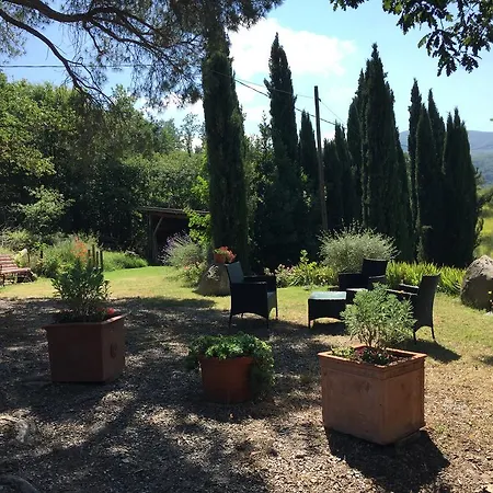 Nocleg ze śniadaniem Podere Pinzicalari Castel del Piano (Tuscany)