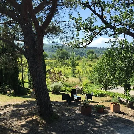 Bed and breakfast Podere Pinzicalari Castel del Piano (Tuscany)